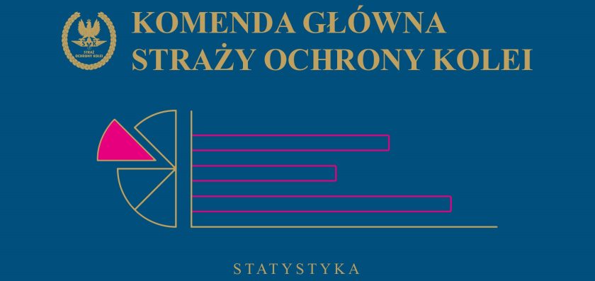 „Zatrzymaj się i żyj” – grudniowe liczby z przejazdów kolejowych