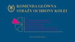 „Zatrzymaj się i żyj” – wrześniowe liczby z przejazdów kolejowych