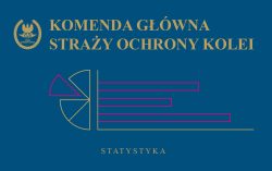 „Zatrzymaj się i żyj” – listopadowe liczby z przejazdów kolejowych